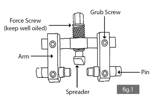 Universal Steering Knuckle Spreader Tool
